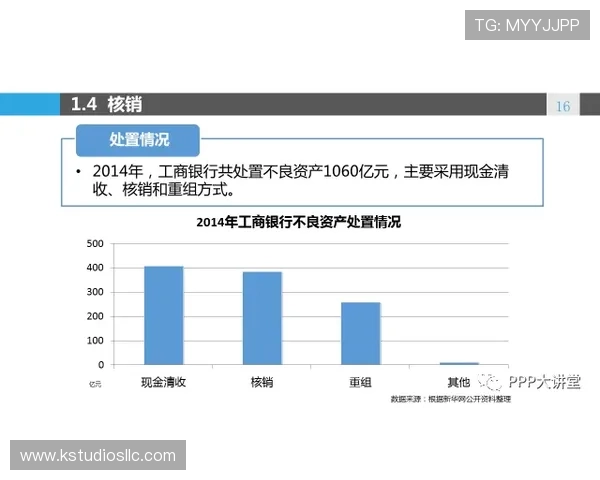 凯发网上官网的安全保障措施与玩家资金安全保障策略分析