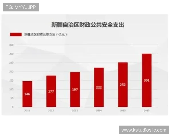 亚游国际K8安全保障体系全面升级保障玩家资金与信息安全
